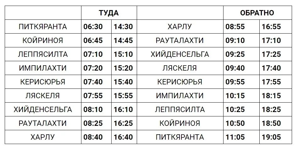 Расписание орлана сортавала. Сортавала Харлу автобус. Расписание автобусов Питкяранта. Маршрутка Питкяранта Сортавала. Автобус Сортавала Ляскеля.