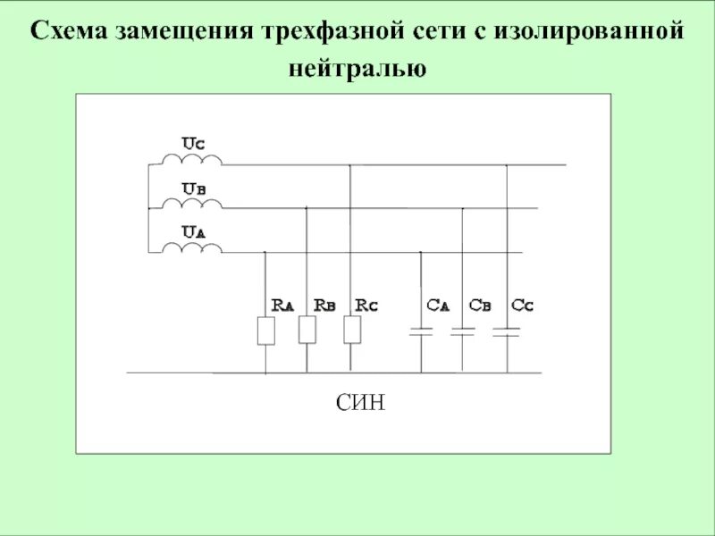 Трехфазная схема замещения. Схема замещения трехфазного двухобмоточного трансформатора. Схема замещения сети с изолированной нейтралью. Трехфазная схема замещения. Схемы замещения двухобмоточных трансформаторов.