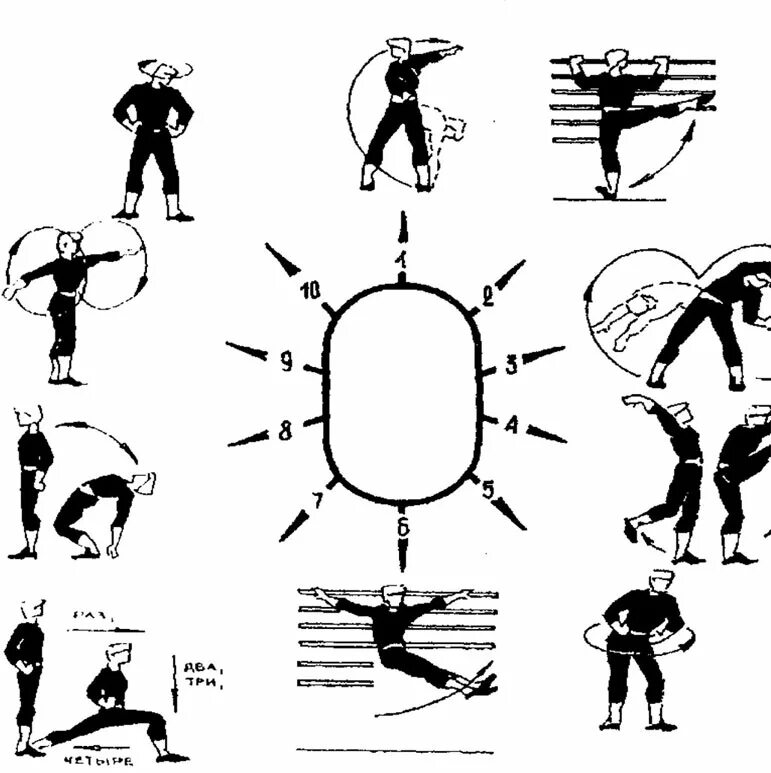 Пройдите испытание ловкости. Метод круговой тренировки для развития быстроты. Развитие гибкости методом круговой тренировки. Схема круговой тренировки. Круговые упражнения на выносливость.