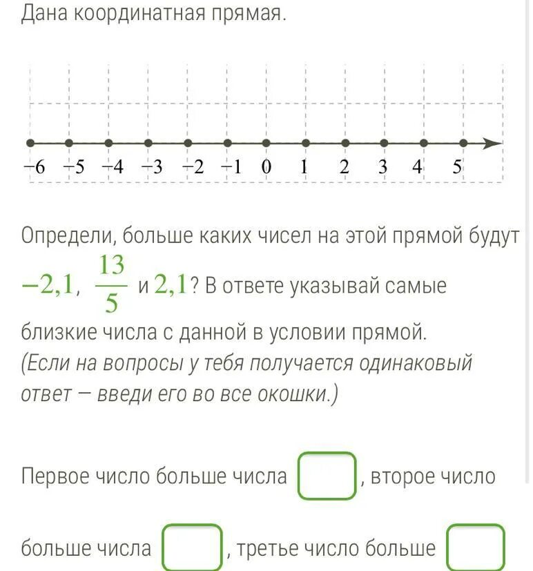 Даны числа 3 2 минус. Определи больше каких чисел на этой прямой будут -1.6. Определи больше каких чисел на этой прямой. Определи больше каких чисел на этой прямой будут - 2.8. Определи больше каких чисел на этой прямой будут.