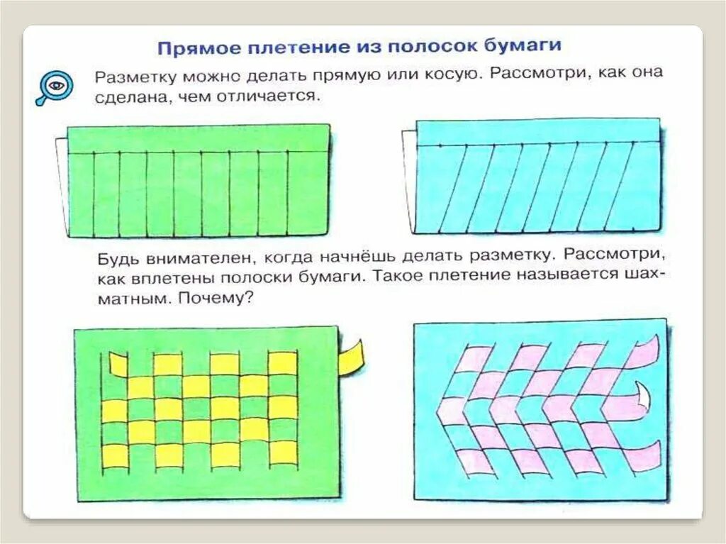 Плетеная открытка технология 4