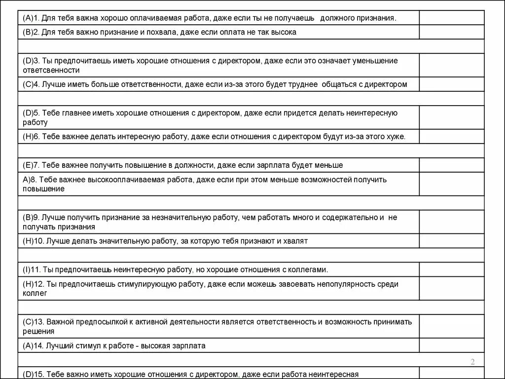 Психологические тесты при приеме на работу. Психологическое тестирование при приеме на работу примеры. Образец психологического теста. Психологическое тестирование примеры тестов. Психолог оружие тесты вопросы