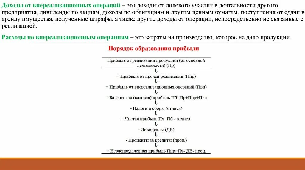 Прибыль от прочих операций. Прибыль внереализационных операций. Доходы от внереализационных операций. Выручка от внереализационных операций это. Прибыль от внереализационных операций формула.