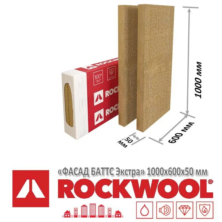 Роквул фасад баттс 100. Rockwool фасад баттс оптима. роквул фасад баттс оптима 100 мм. утеплитель rockwool фасад баттс. утеплитель роквул 100 оптима.
