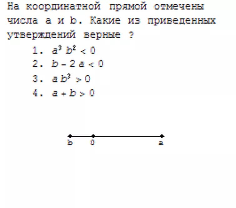 Какое из утверждений верно 4 а 0. На координатной прямой отмечены числа а и б. Координатная прямая. Какое из приведенных утверждений неверно. 2. Какое из приведенных ниже утверждений неверное?.