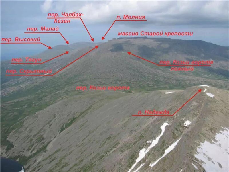 лайково 22 дом. переулок. мясницкая улица пешеходная. национальный парк уаскаран. 10, стр.