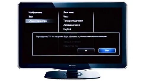 Телевизор филипс звук есть а изображения нет