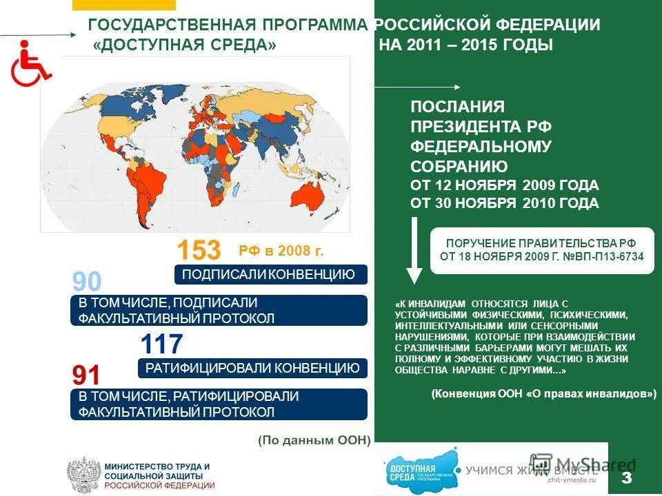 Реализация государственных программ. Приоритетные национальные проекты и федеральные программы. Федеральные и ведомственные целевые программы. Госпрограммы ипотечные. Национальная программа здравоохранение.