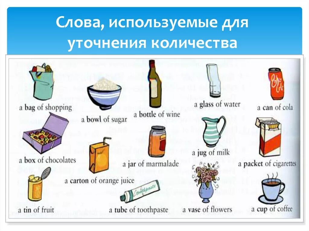 Правило исчисляемые и неисчисляемые существительные в английском. Неисчисляемые существительные в английском. Исчисляемые и неисчисляемые существительные. Исчисляемые и неисчисляемые существительные в английском языке. Исчисляемое и неисчисляемое в английском языке.