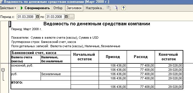 3. 1с:управление торговлей 8. Ведомость по сбору денежных средств. Отчет ведомость по денежным средствам. Ведомость по денежным средствам по дням как сделать в программе.