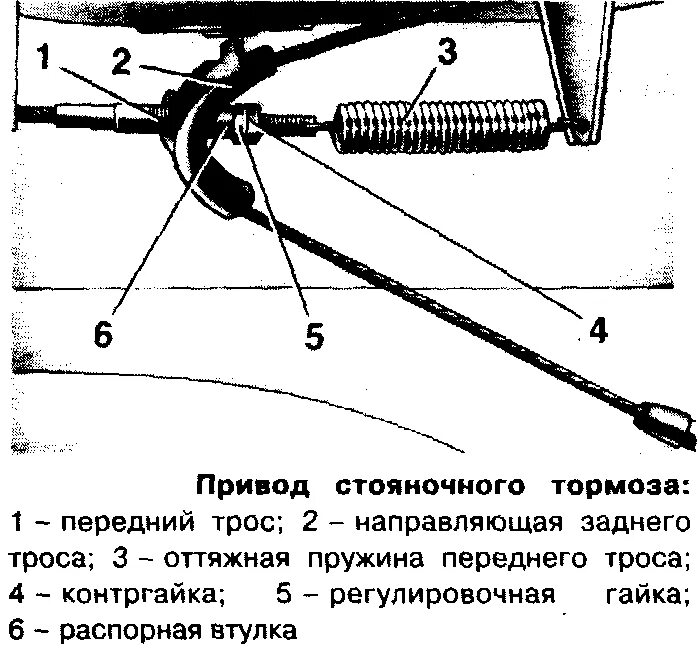 Приведение в действие ручного тормоза. Система стояночного тормоза ВАЗ 2106. Схема ручного тормоза ВАЗ 2106. Система ручного стояночного тормоза ВАЗ 2106. Тормозная система стояночного тормоза ВАЗ 2106.