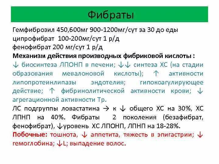 Фибраты инструкция по применению. Фибраты механизм действия схема. фибраты механизм действия фармакология. фибраты фармакология показания. механизм действия фибратов фармакология.