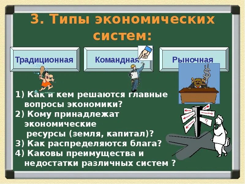 Общие вопросы экономики. Главные вопросы экономики. Основные вопросы экономики 8 класс. Главные вопросы экономики 8 класс. Презентация по экономике 8 класс.