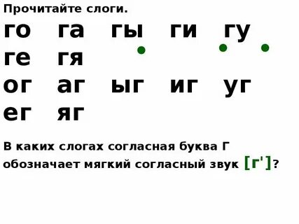 Напиши какая буква какой звук дает