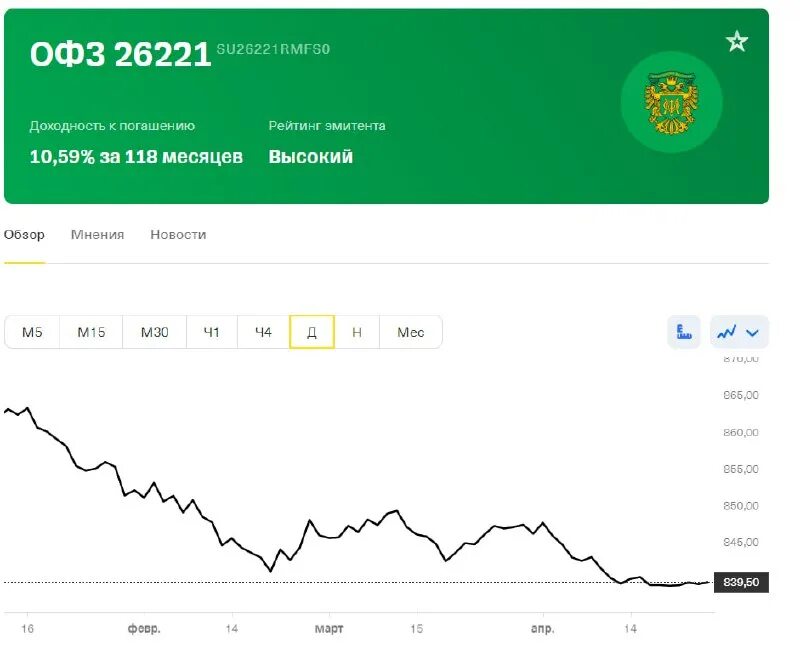 Asic s9 доходность. Антмайнер s19 доходность. Asic s9 доходность. Asic s9 доходность. Потребление asic таблица.