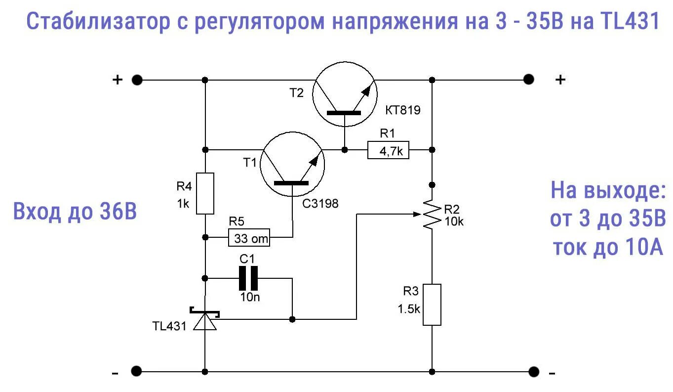 Блок питания на биполярном транзисторе. Стабилизатор tl431 схема включения. схема стабилизатора напряжения на 12 вольт 5 ампер. регулятор напряжения на мощном транзисторе схема. схема регулируемого блока питания на кт827.