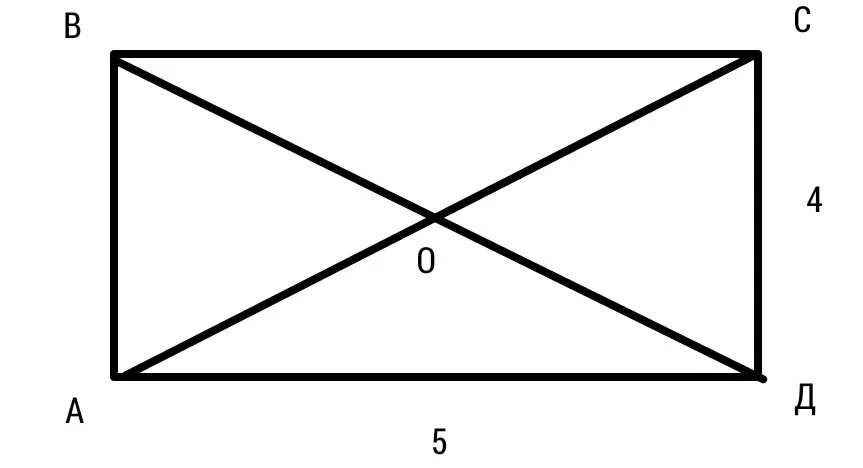 Постройте прямоугольник со сторонами. Прямоугольник. Диагональ прямоугольника. Точка пересечения диагоналей прямоугольника. Пересечение диагоналей прямоугольника.