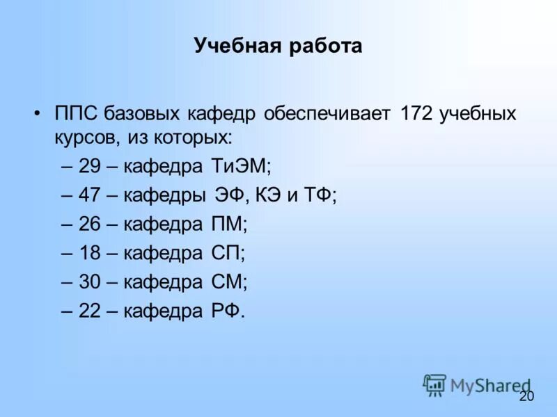 График ппс. График работы ппс в вузе. График приема педагога психолога. Часовая ставка ппс. История кредитно-модульной системы.