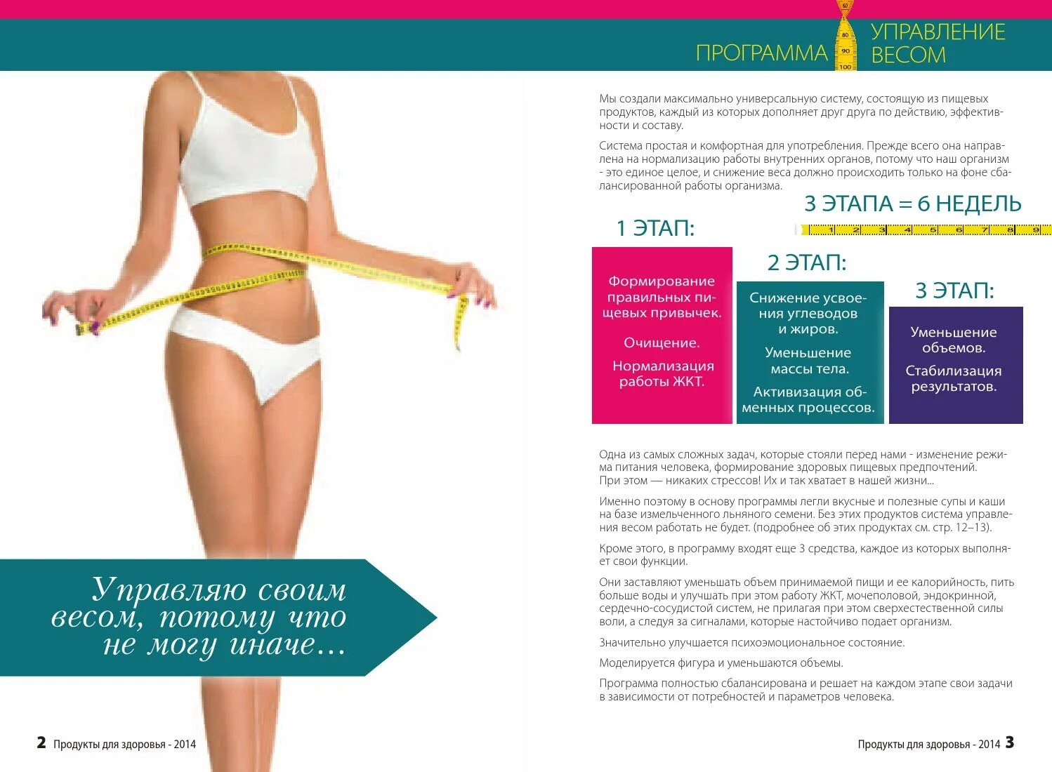 вес уходит, объемы не уходят. стадии худения. почему вес прибавляется при похудении. вес не уходит а объемы уменьшаются. как уходят объемы при похудении.