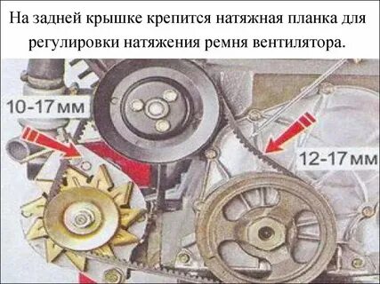 Как поменять ремень генератора ваз 2107 инжектор