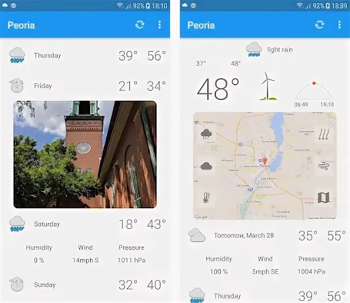 Wetter. Погода на французском. Погода в краснодарском крае сегодня и на неделю. Mi weather. Погода в пензе.