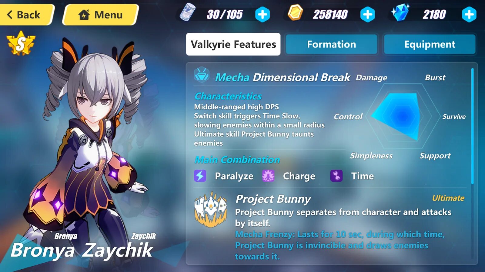 Хонкай Dimension Breaker. Dimension Breaker Honkai. Dimension Breaker Honkai Impact. Dimension Breaker Bronya. Промокоды хонкай стар стрим