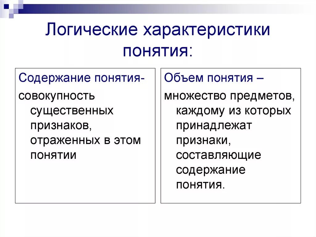 Логическая характеристика понятий в логике. Общая логическая характеристика понятия. Основные логические характеристики понятия. Общая характеристика понятия.