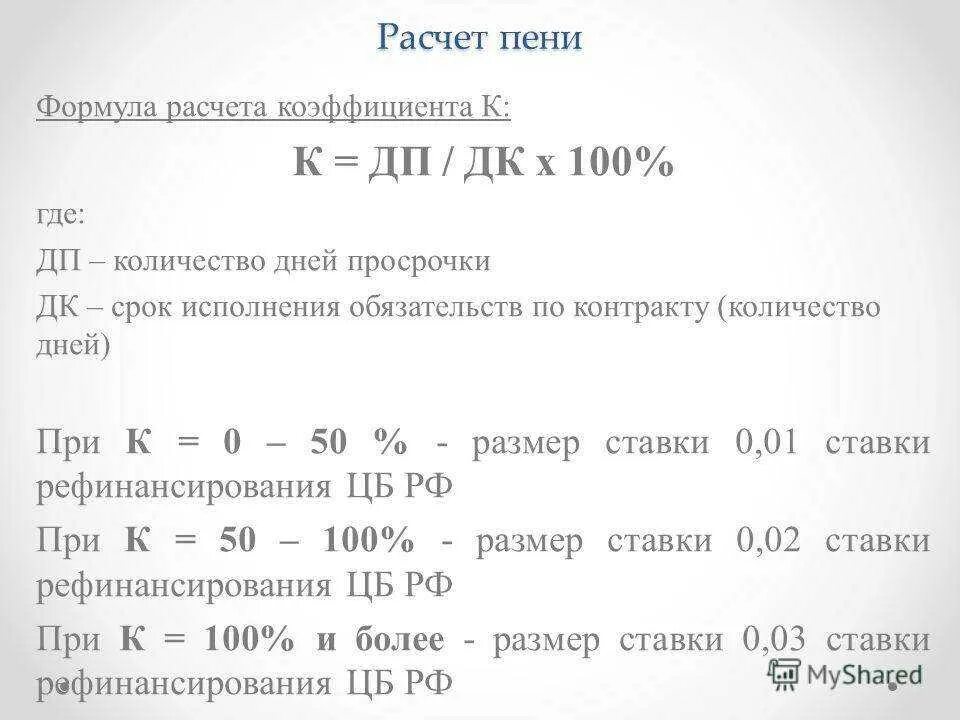 Посчитать пеню калькулятор. Формула расчета пени. Формула расчета неустойки. Формула неустойки по договору. Формула ставки рефинансирования.