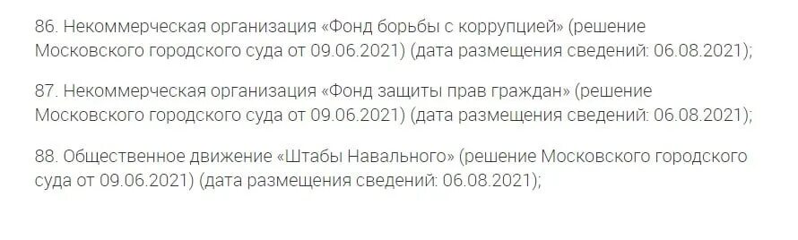 Навальный в списке экстремистов. Решение ФБК экстремизм список сотрудников. Минюст включил организацию «женский голос» в реестр НКО-иноагентов. Невзоров уведомление иноагент Минюста 2022.