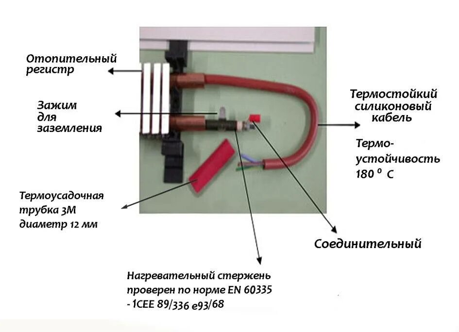 Обогревающий элемент