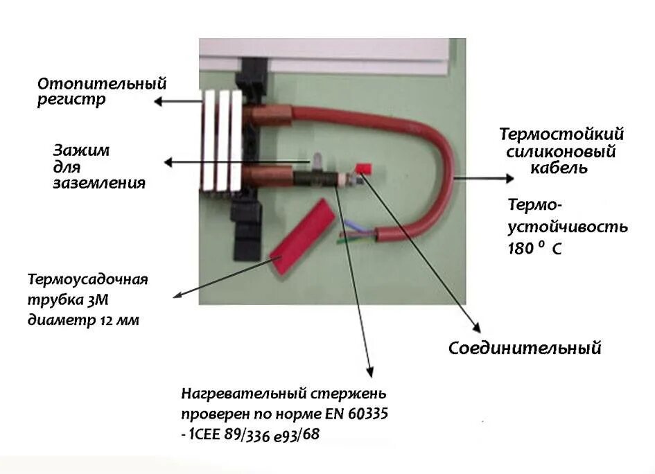 Схема подключения теплого плинтуса электрического. Схема подключения теплого плинтуса. Теплый плинтус Орион схема подключения. Тёплый плинтус водяной схема подключения. Обогревающий элемент