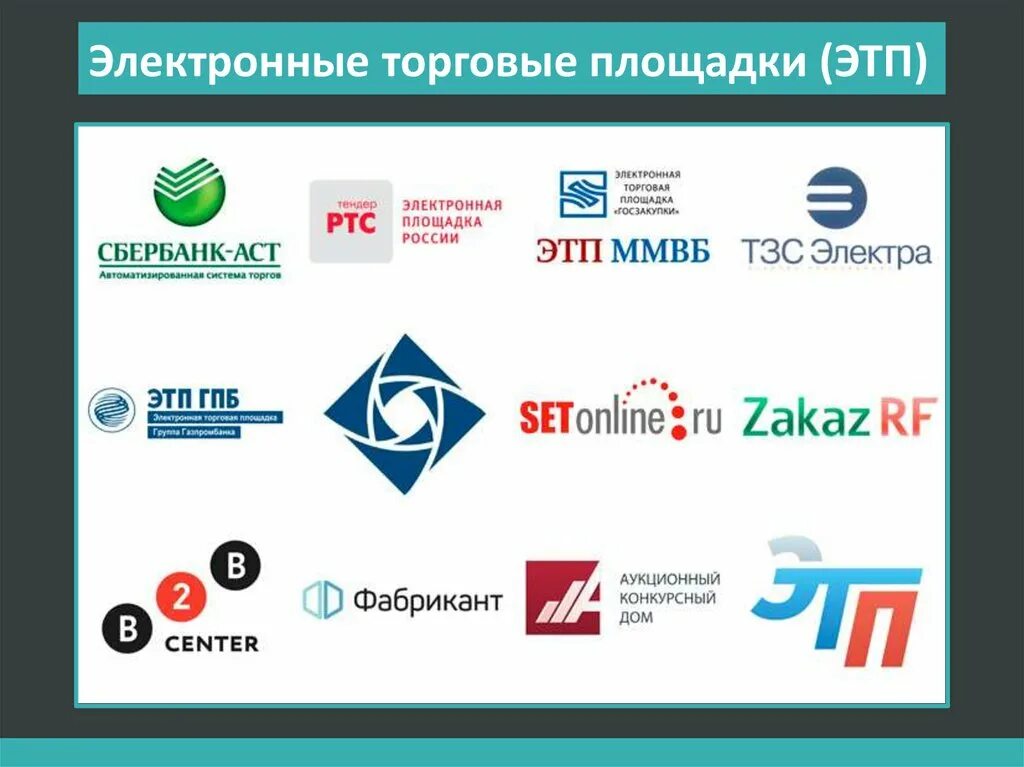 Этп торги площадка