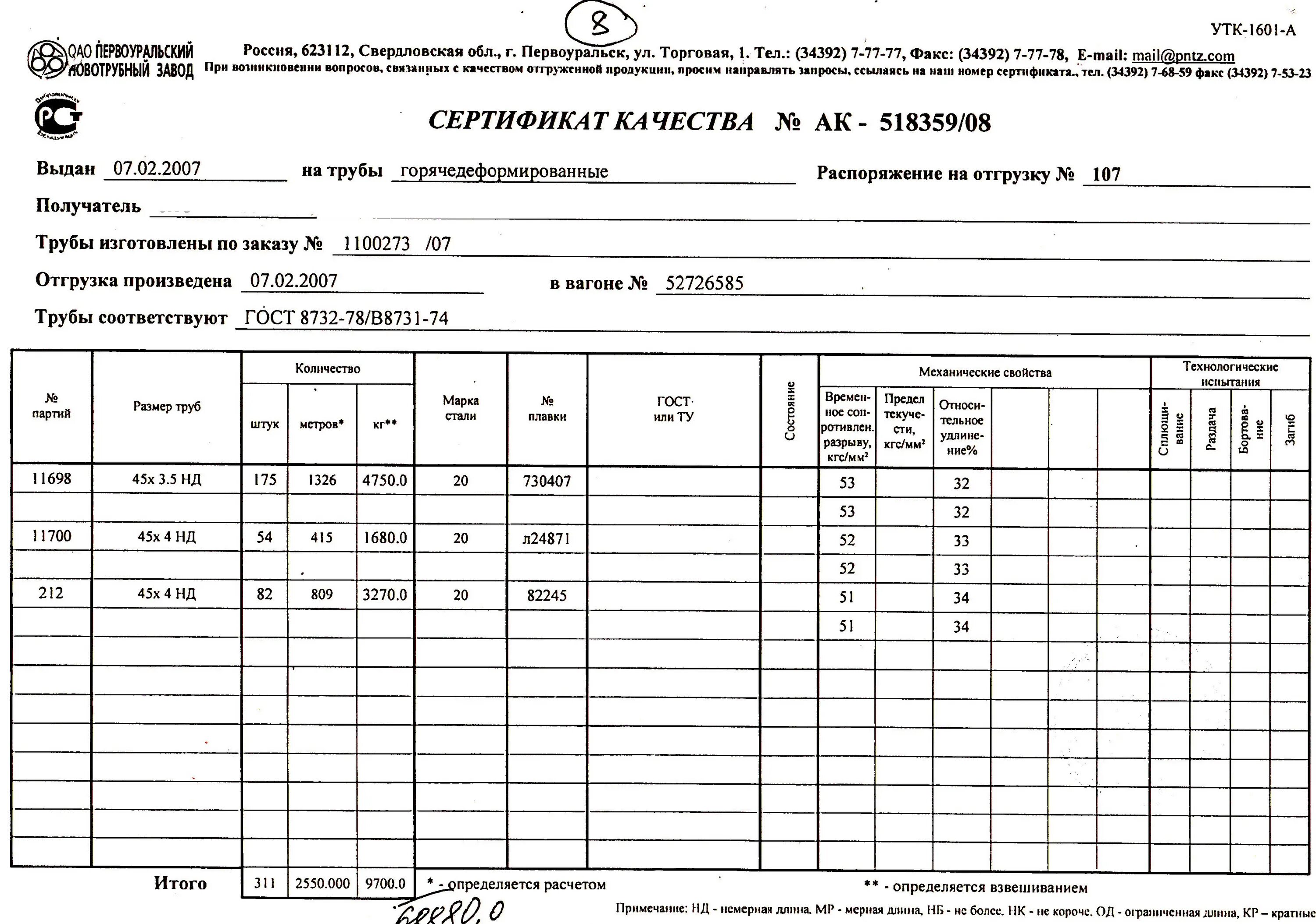 Гост 8732 статус