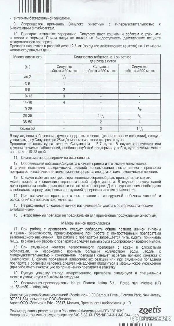 Синулокс 250 для собак инструкция по применению. Синулокс 125 мг. синулокс 50 мг таблетки. синулокс 50мг таблица. синулокс 500 мг для собак таблица.