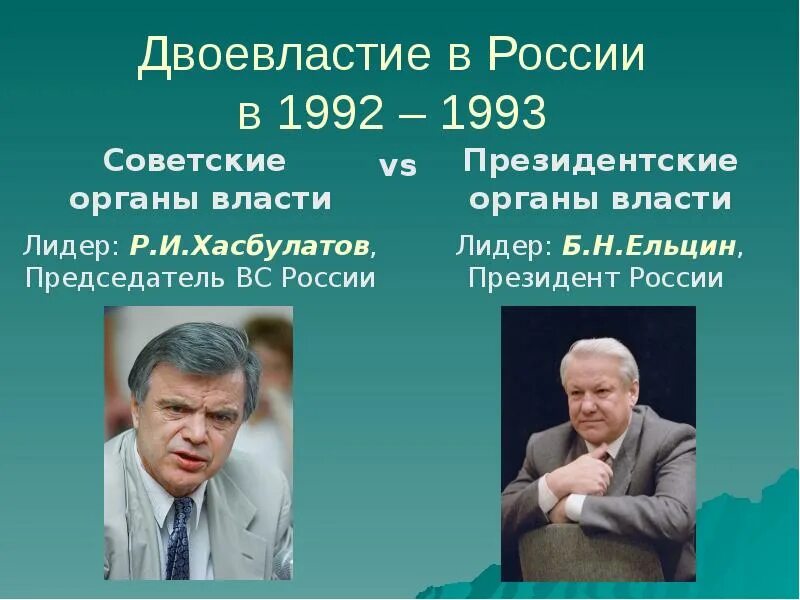 Кризис 1992. Ельцин 1991 и 1999. Органы власти в 1992-1993. Двоевластие в России 1992-1993.