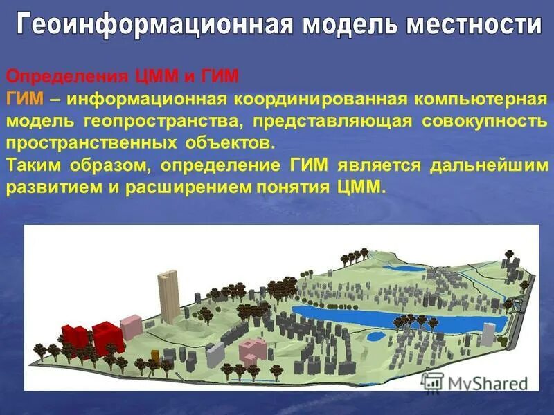 характеристика местности объекта
