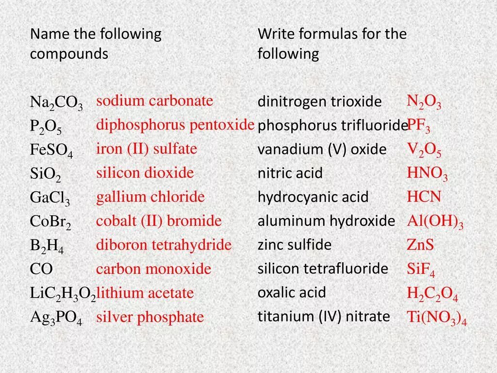 Sio2 2c si 2co. Co2o3 исми. Copper 1 carbonate формула. Формула lic2. How to name Compounds.