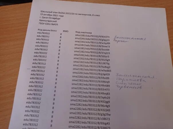 Приказы в школе 2025 2025. Приказы в школе 2025 2025
