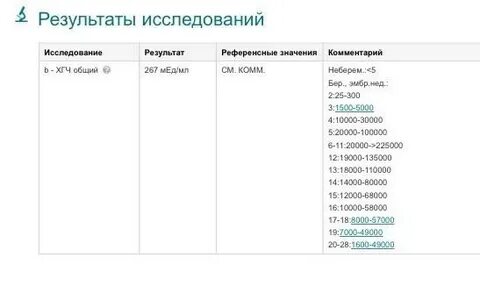 Ме л в ме мл
