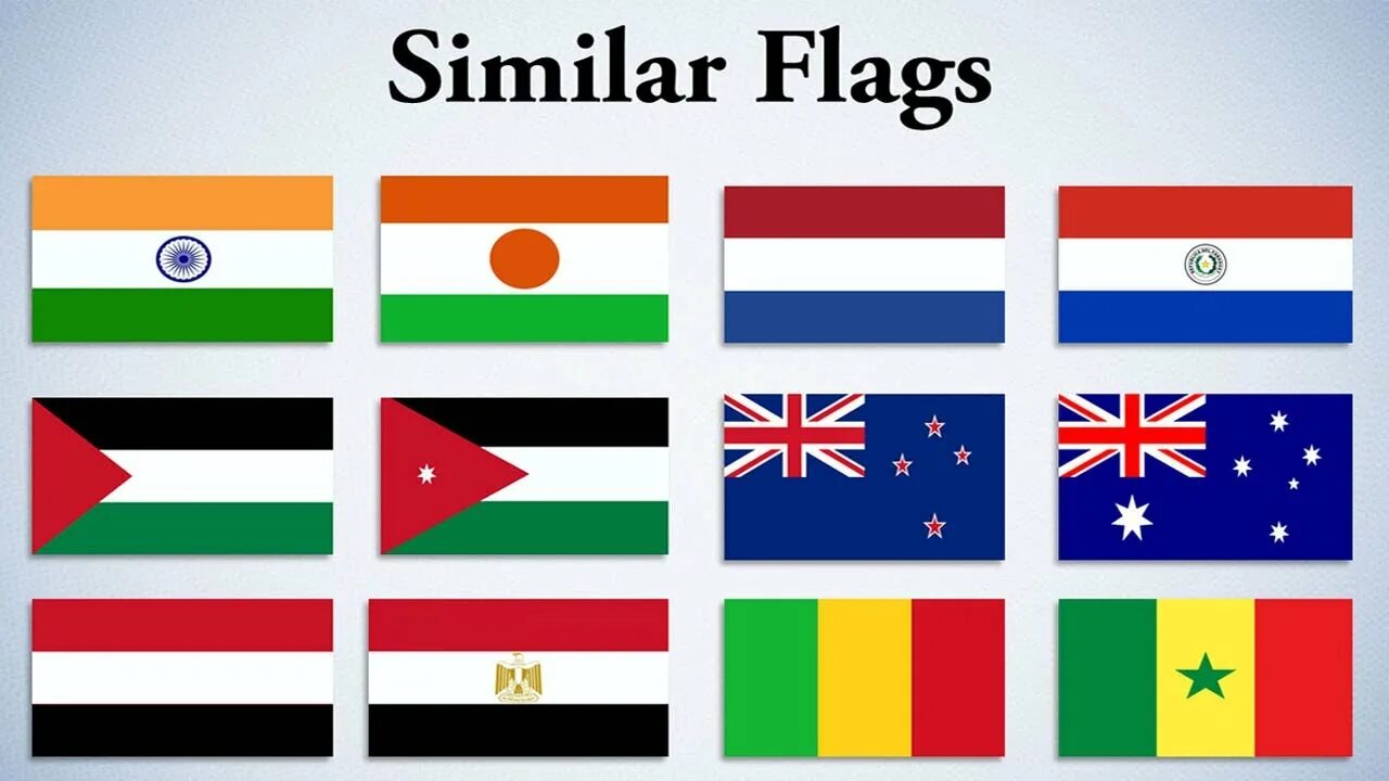 Similar Flags. Similar Flags of the Countries. Countries with similar Flags. Flags similar to Poland. Similar countries