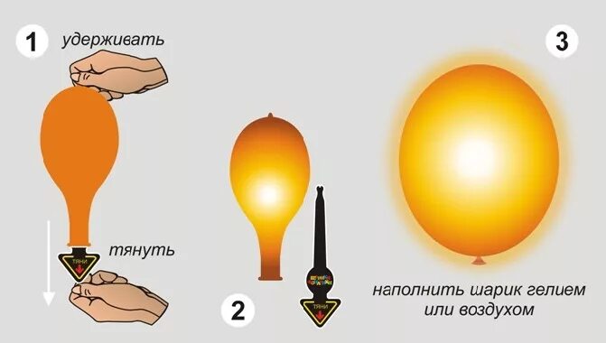 Сколько гелия в воздухе. Надуть шарики гелием. Светящиеся воздушные шары инструкция. Надуть шарик без гелия. Наполнение шаров гелием.