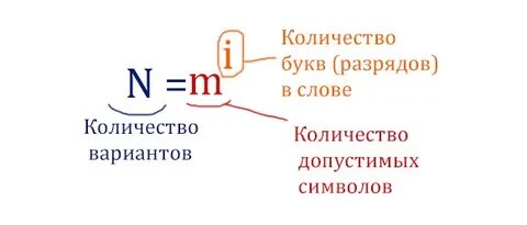 8 гэ