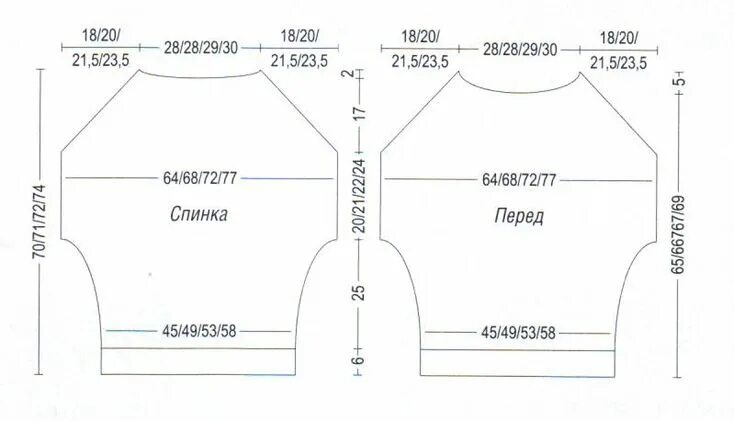 Жилет со спущенным плечом спицами схема Помогите пожалуйста определить раппорт в схеме! Описание жакета! Страна Мам