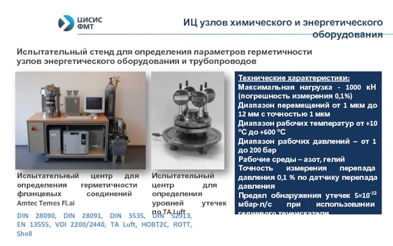 Стандартизация испытаний продукции
