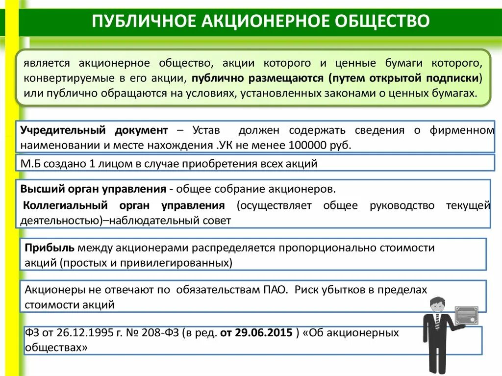 Публичное акционерное общество. Публичное акционерное общество характеристика. Публичное акционерное общество учредительные документы. Особенности регистрации публичного акционерного общества. Цели акционеров