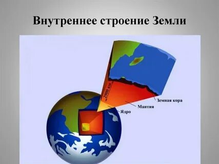 Как называется метод изучения внутреннего строения земли