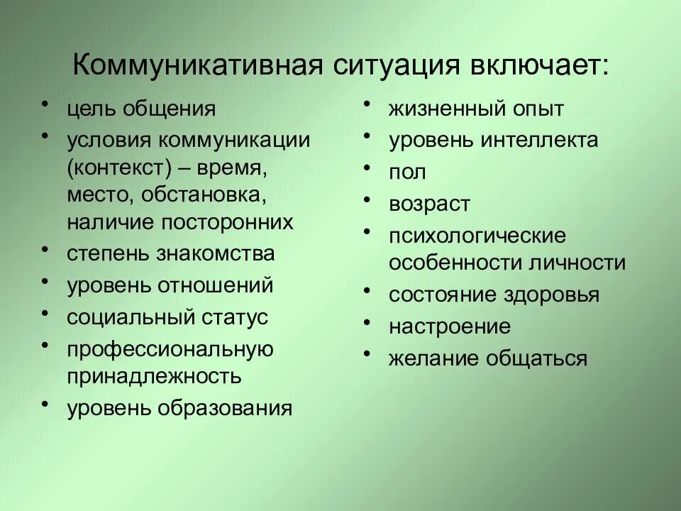 Включи ситуациях. Компоненты коммуникативной ситуации. Составляющие коммуникативной ситуации. Элементы коммуникативной ситуации. Типы коммуникативных ситуаций.