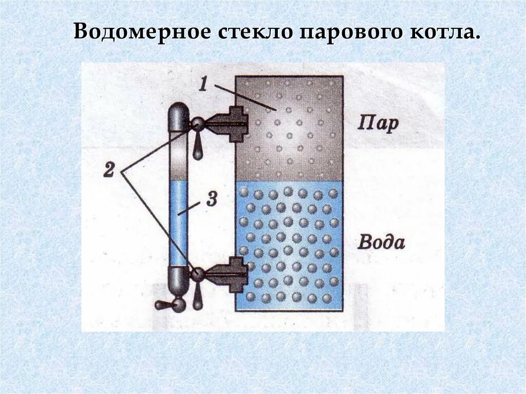 Водомерное стекло парового котла. Уровнемерные стекла парового котла. Водомерное стекло сообщающиеся сосуды. Водомерная колонка парового котла. Подумайте для чего используются водомерные стекла