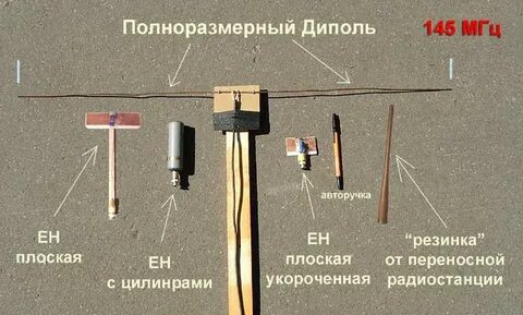 Антенна диполь