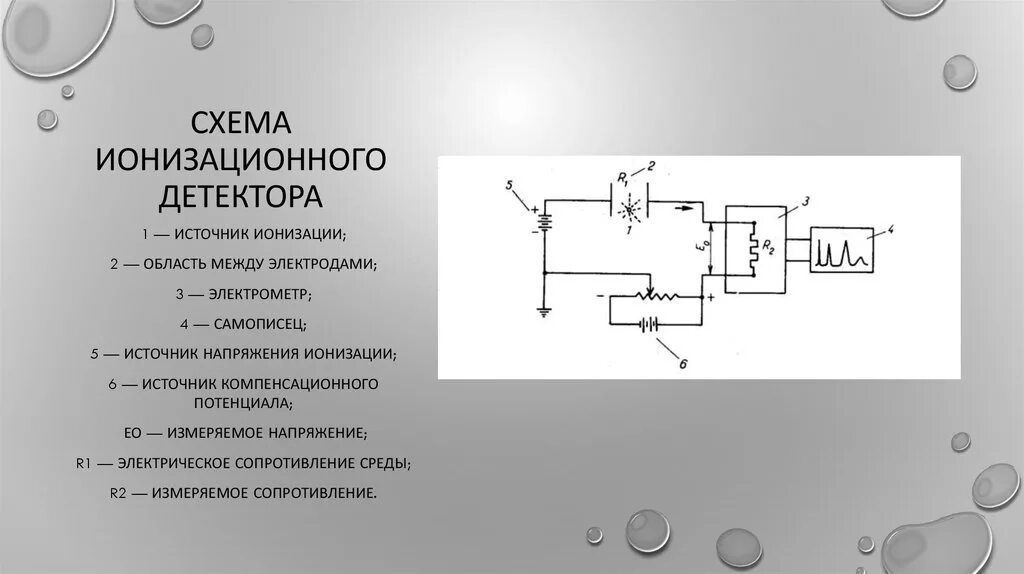 Детекторы описание. Детектор Велес схема. Детектор отклик сталкер чертеж. Ионизационная камера с детектором. Ионизационная камера схема.